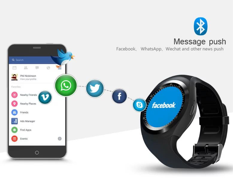 Smartwatch pedometru